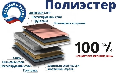 shtaketnik-pokrytie-Poliester